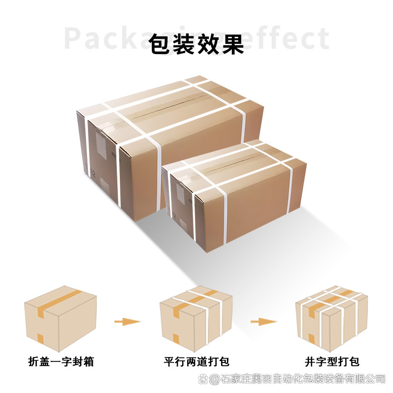全自动井字形封箱打包机 工作原理与应用范围解析